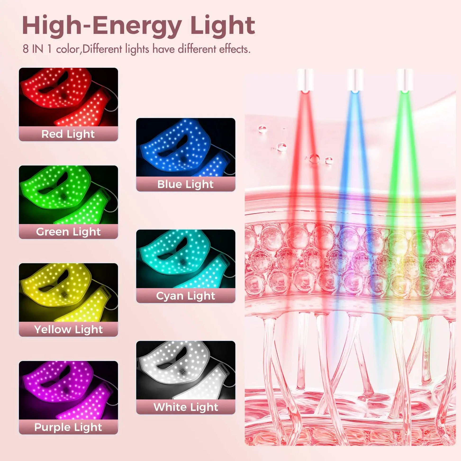 Portable Silicone LED Face Mask 8 Colors LED Red Light Near Infrared Therapy Facial Mask Repair Skin Wireless Use at Home from PriceLows™