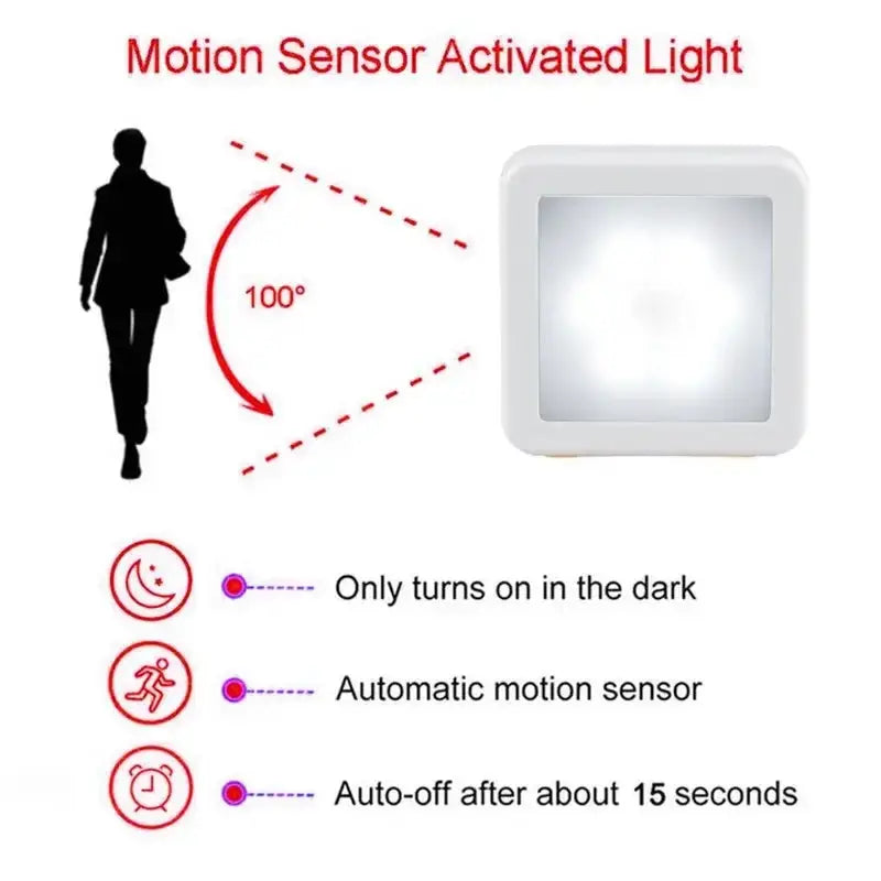 LED Night Light | Motion Sensor | EU Plug | Bedroom