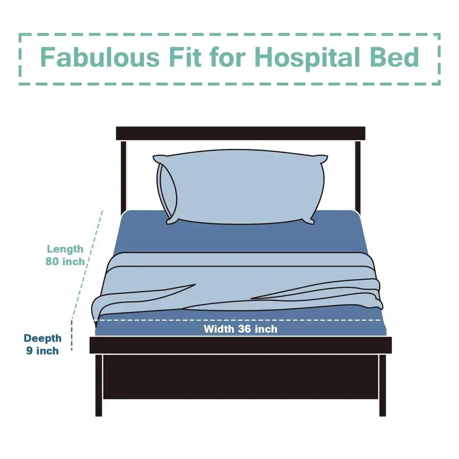 Hospital Bed Sheets Set 6 Piece for Home Use and Hospital Use 2 Fitted Sheets 36809, 2 Flat Sheets and 2 Pillowcases, Blue from PriceLows™
