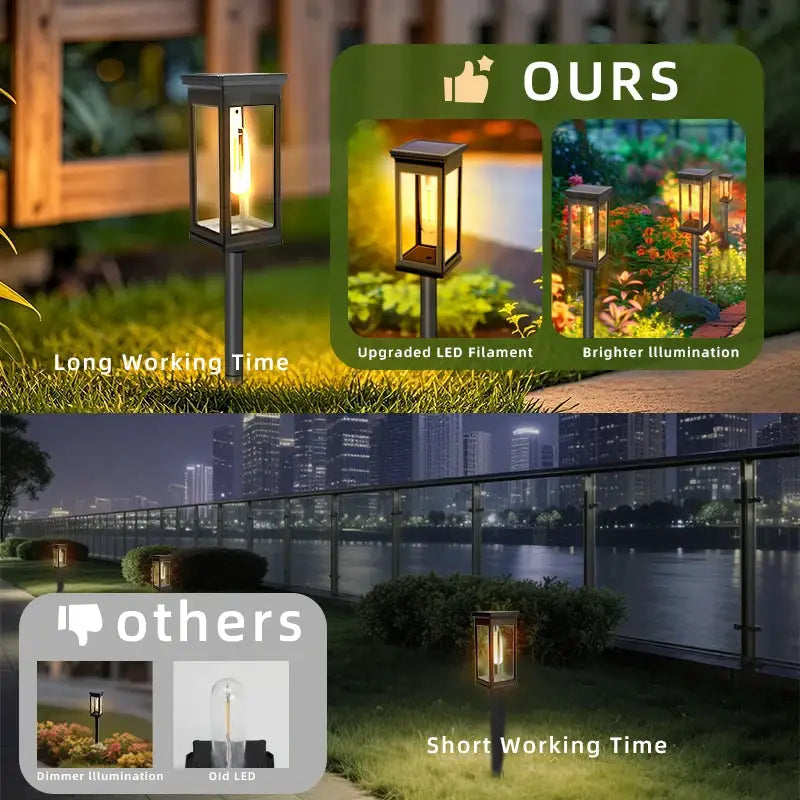 Waterproof LED Solar Lights for Garden Yard Driveway Automatic Pathway Lighting Outdoor Landscape Lighting Auto On/Off at Dusk from PriceLows™