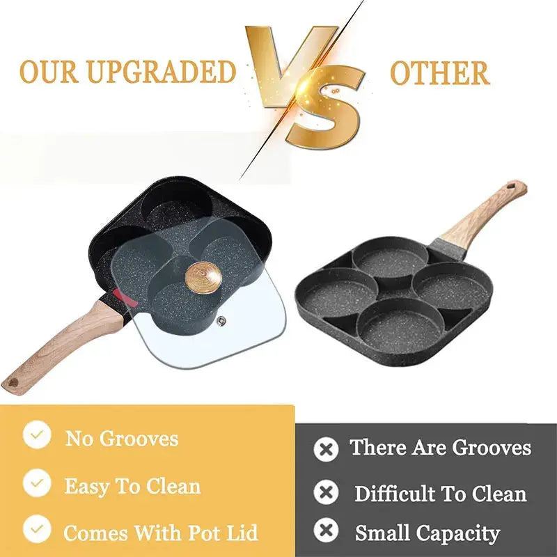 Egg Frying Pan With Lid | 3/4 Cup Capacity | Nonstick Aluminum