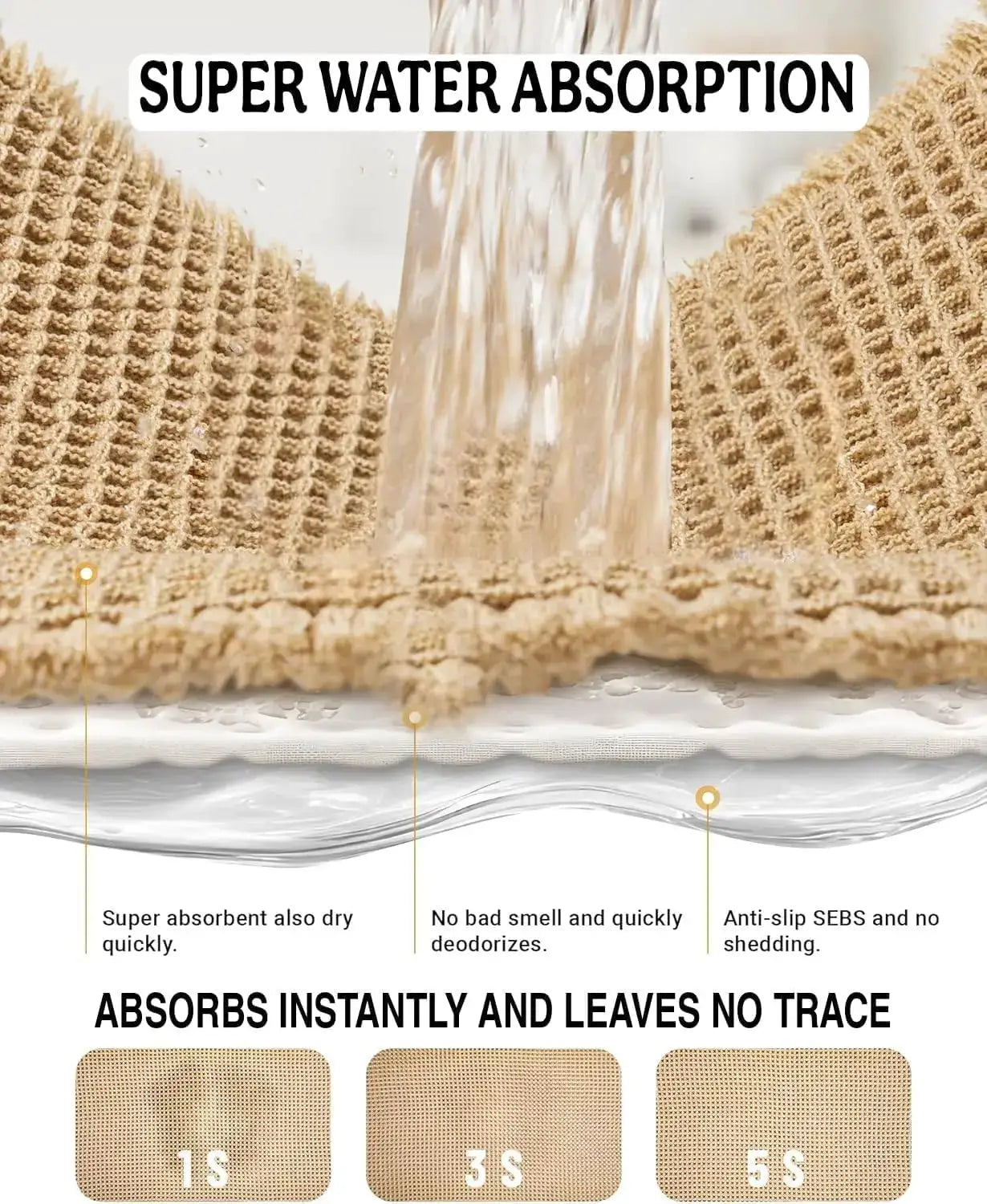 Waffle Bath Mat Set Non Slip Bathroom Rug Super Absorbent Soft Machine Washable Floor Mat with Tassels from PriceLows™