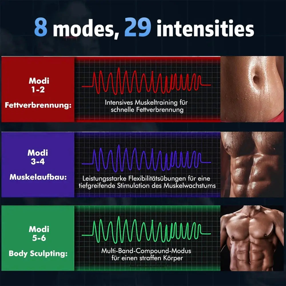 Wireless EMS Toner | Rechargeable Ab Belt | Body Shaper