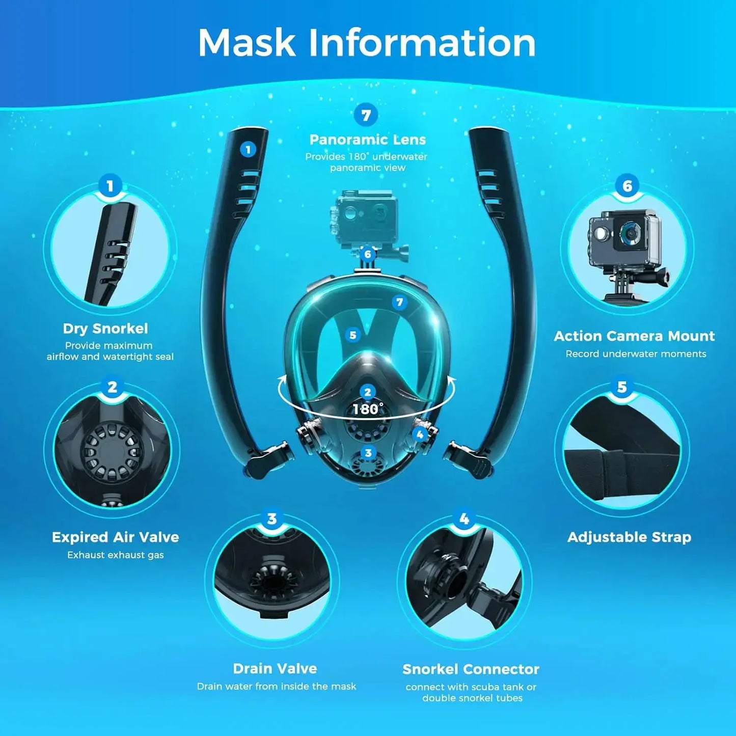 TRIMIX Mini Scuba Lung Tank 0.5L With Snorkeling Mask Support Up to 10 Minutes Underwater Breathe 5 Meter Depth from PriceLows™