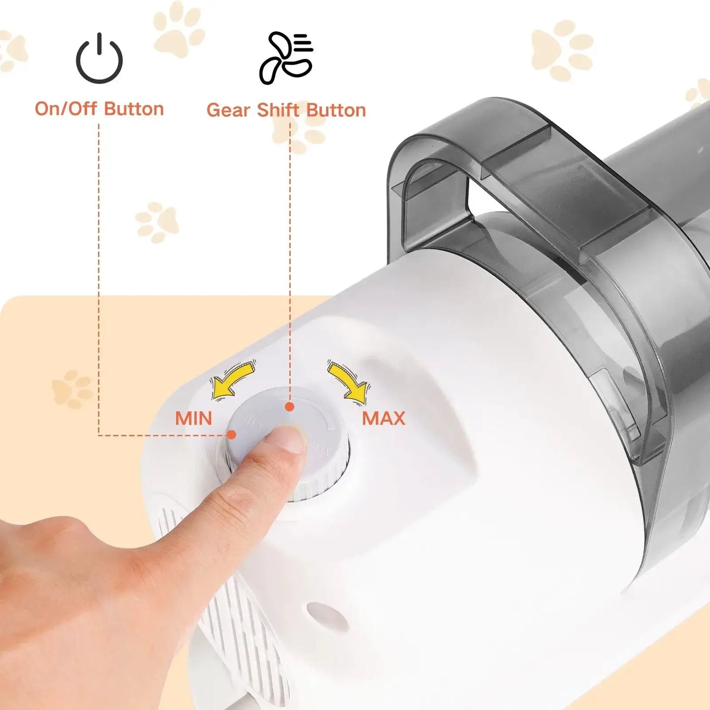 Dog Hair Vacuum | 6 In 1 Design | Powerful Suction | 1-2 L Dust Box