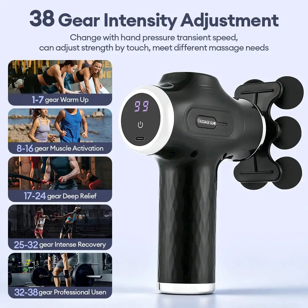 Mini Massage Gun | Wireless | 38 Speed Levels | Percussion Massager