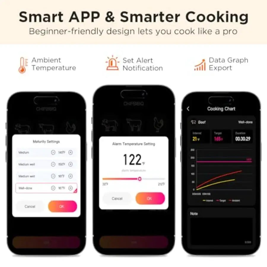 Bluetooth Meat Thermometer with Smart APP 800FT Wireless Range LCD Base Rechargeable Probe Digital Food Thermometer for BBQ Gri from PriceLows™