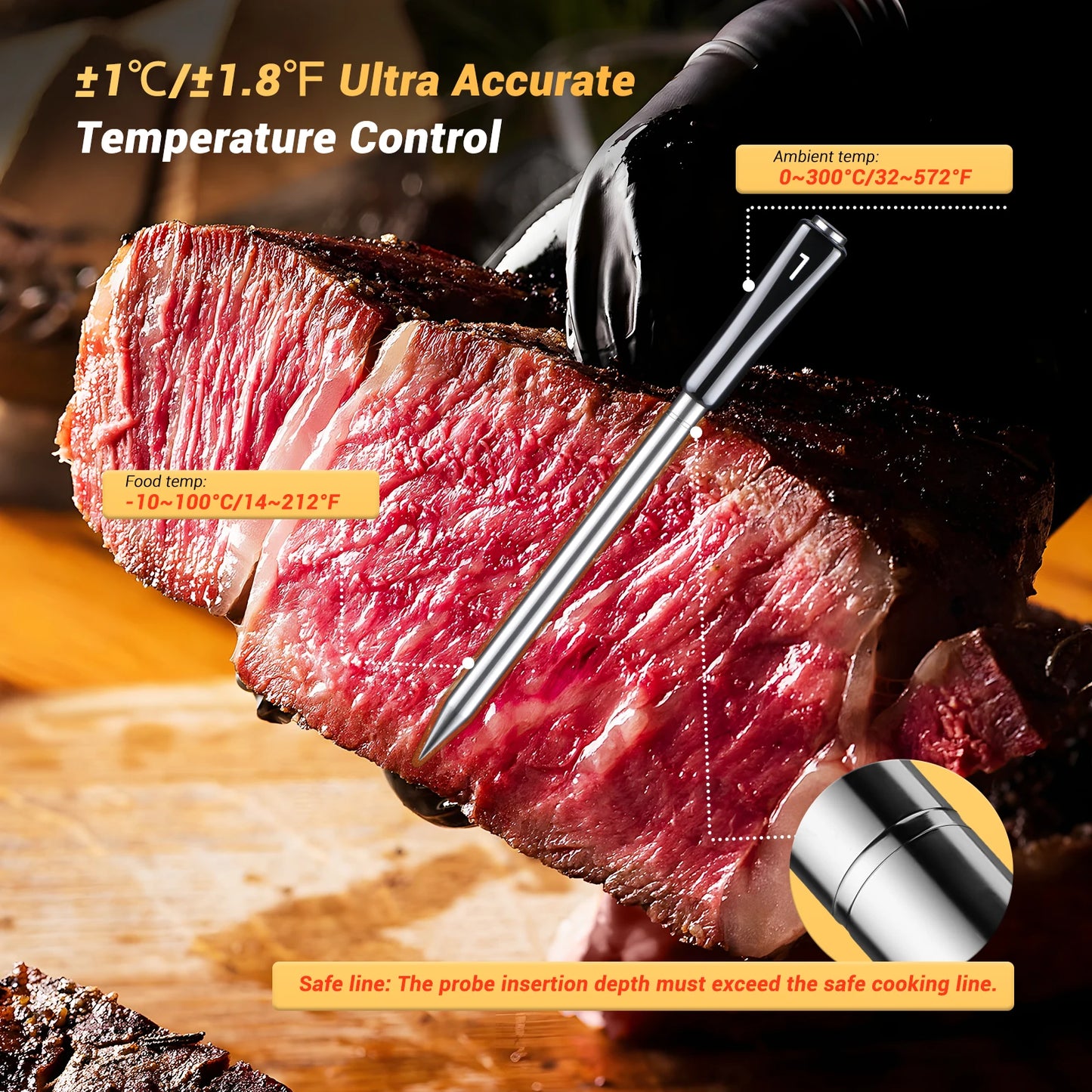 Wireless Meat Thermometer | Truly Wireless | 300Ft Bluetooth Range | Beef Turkey