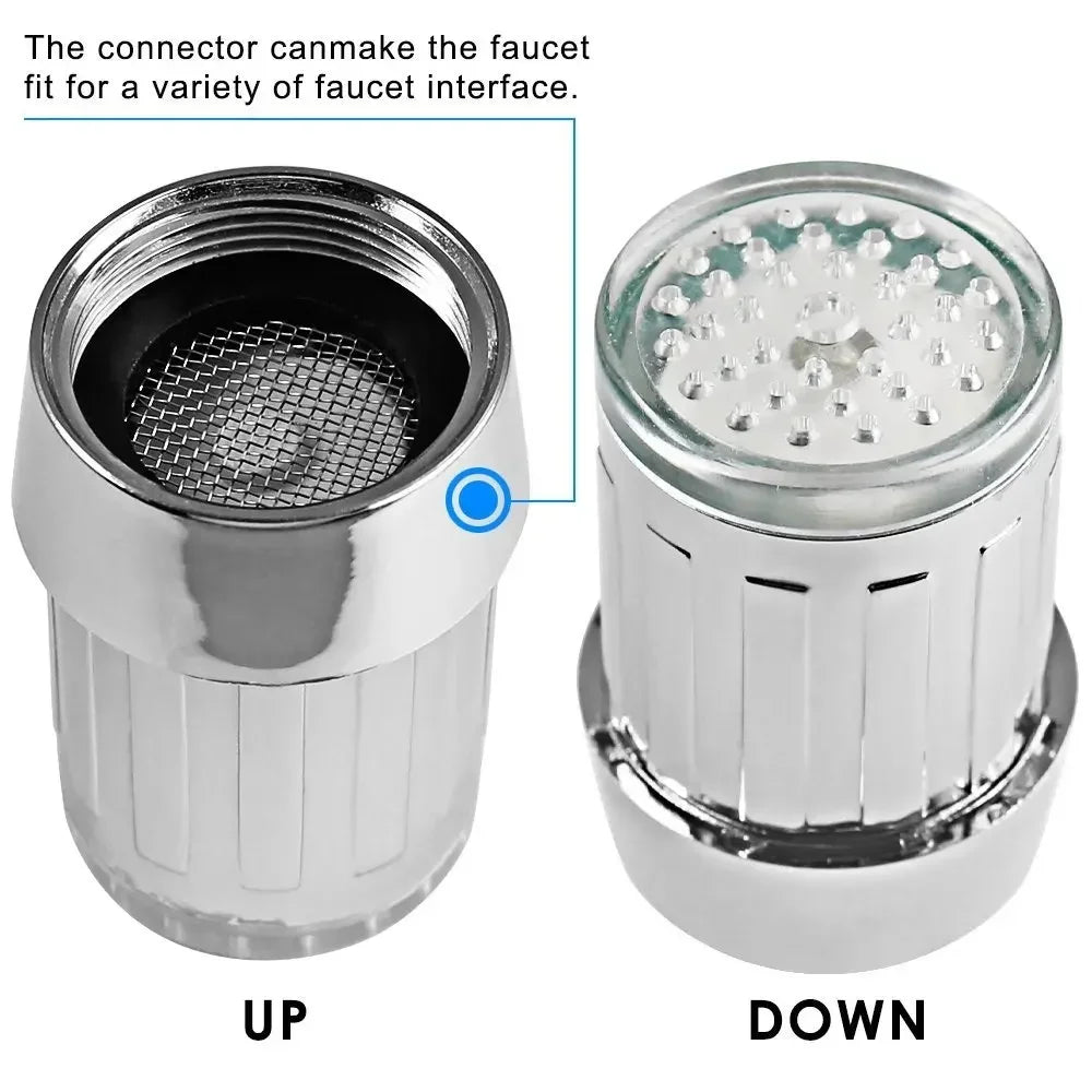LED Faucet Aerator | RGB Color Light | Temperature Indicator | M22 Connection