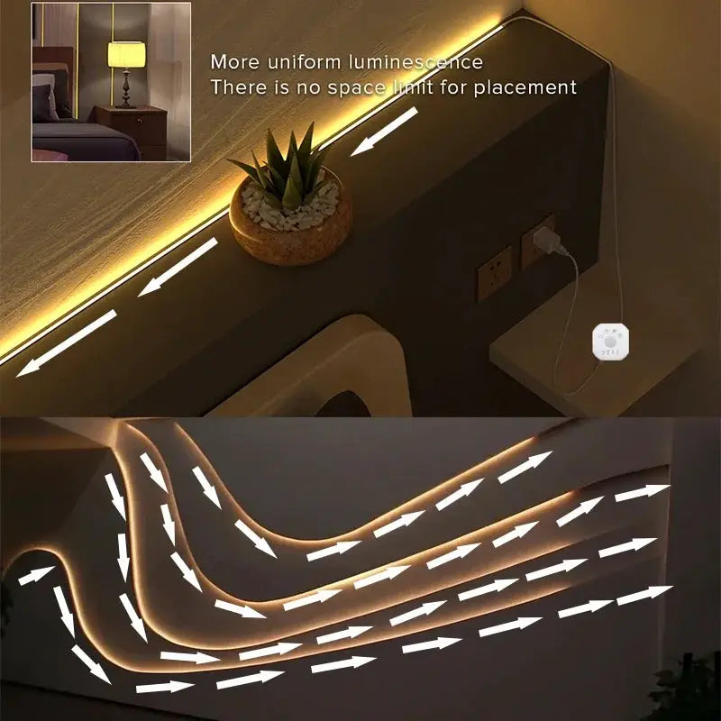 Motion Sensor Stair Neon Strip Lights With Chase Effect, USB Motion Activated Closet Light, 5V Neon LED Strip for Home Bedroom from PriceLows™