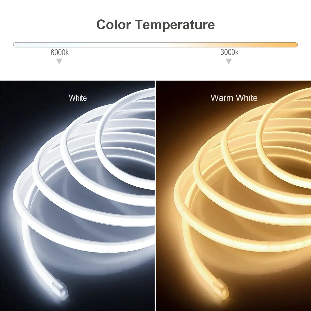 220V 110V COB Led Strip With EU US Plug Power Switch Waterproof Led Tape Flexible Ribbon for Outdoor Garden Kitchen Lighting from PriceLows™
