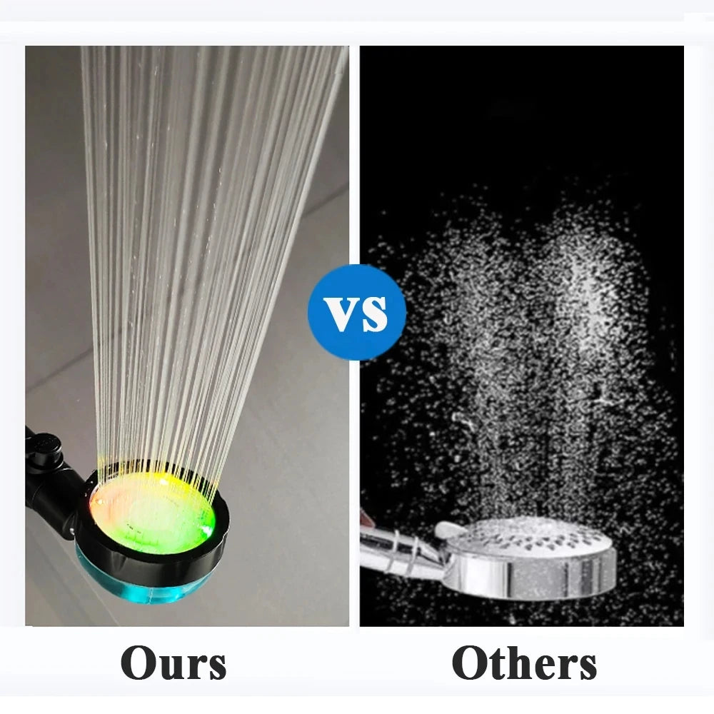 Shower Head Set | Digital Temperature LED | High Pressure Rainfall | Black Grey