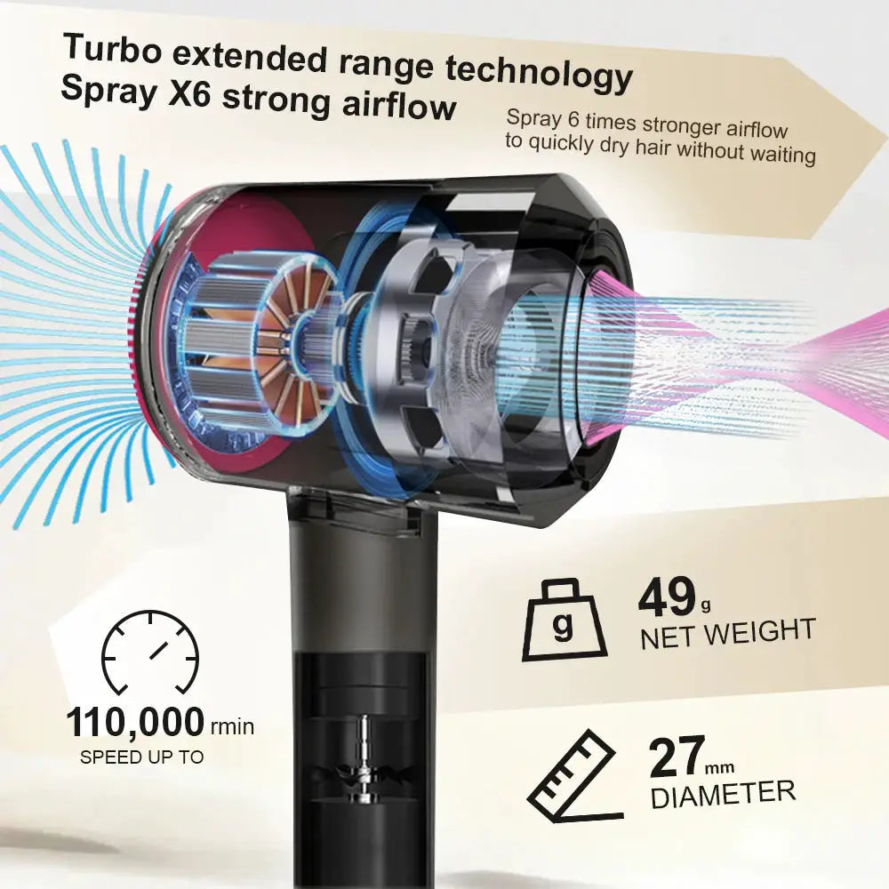 Professional Leafless Hair Dryer Negative Ion Attachment Negative Ion Salon Tool Home Travel Portable Electric Hair Dryer from PriceLows™