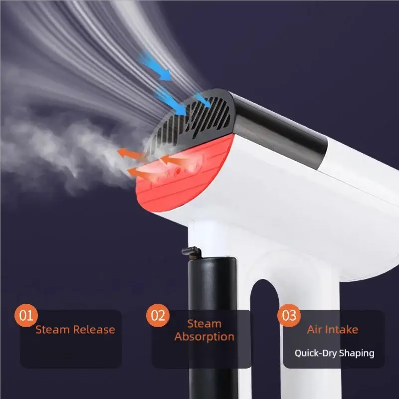 Tinsol Handheld Steam Iron | 1000W Power | 5500PA Suction | Smart Sensor