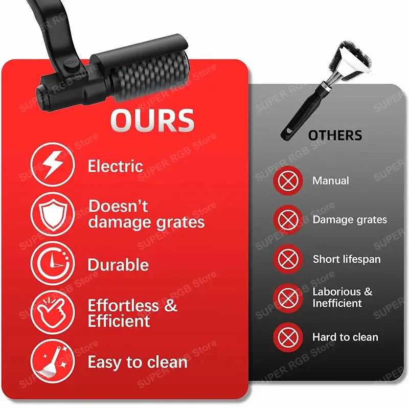 Electric Grill Cleaning Brush | 3 Speed Rotary | Cordless 2600mAh | Adjustable