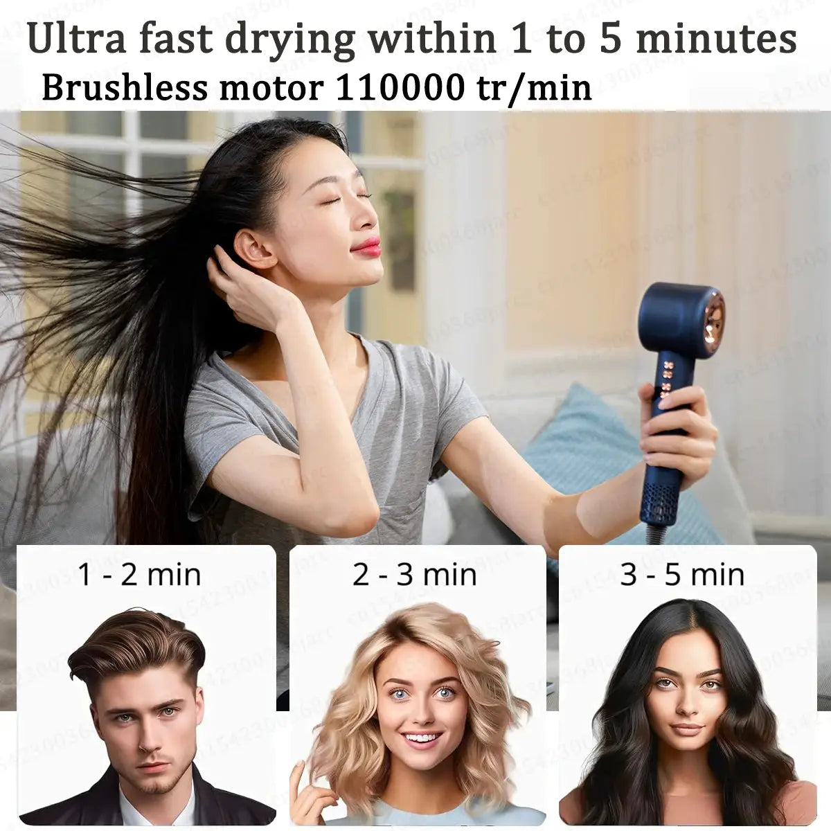 Leafless Hair Dryer | Negative Ion | Brushless Motor | Thermostatic Control