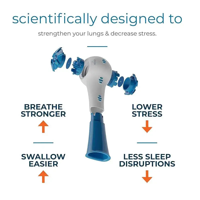 Breath Trainer | Adjustable Resistance | Compact Size | Multiple Color Options