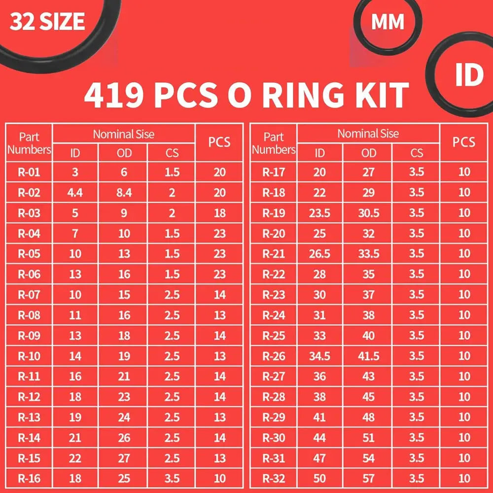 419/225PCS Set Universal O-Ring Assortment 32 Size Nitrile Rubber Ring Seal O Ring Gasket for Plumbing Automotive Faucet Repair from PriceLows™