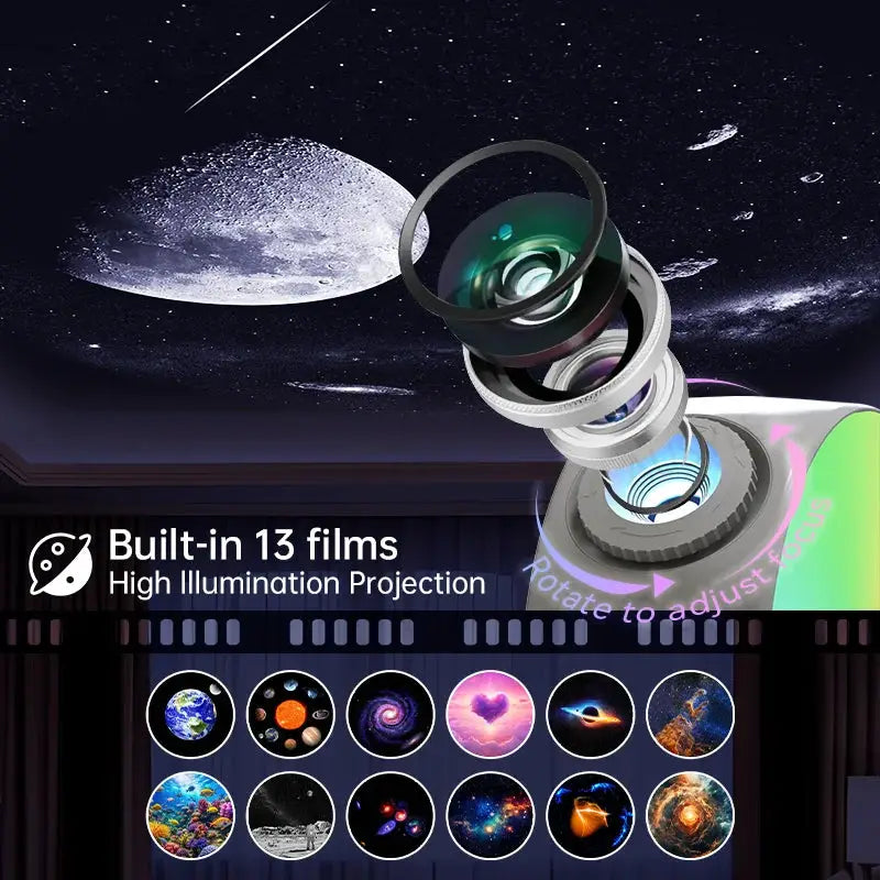 Galaxy Projector Night Light 13 in 1 Constellations Planetarium Star Projector Ceiling Space Planets Projector Living Room Deco from PriceLows™