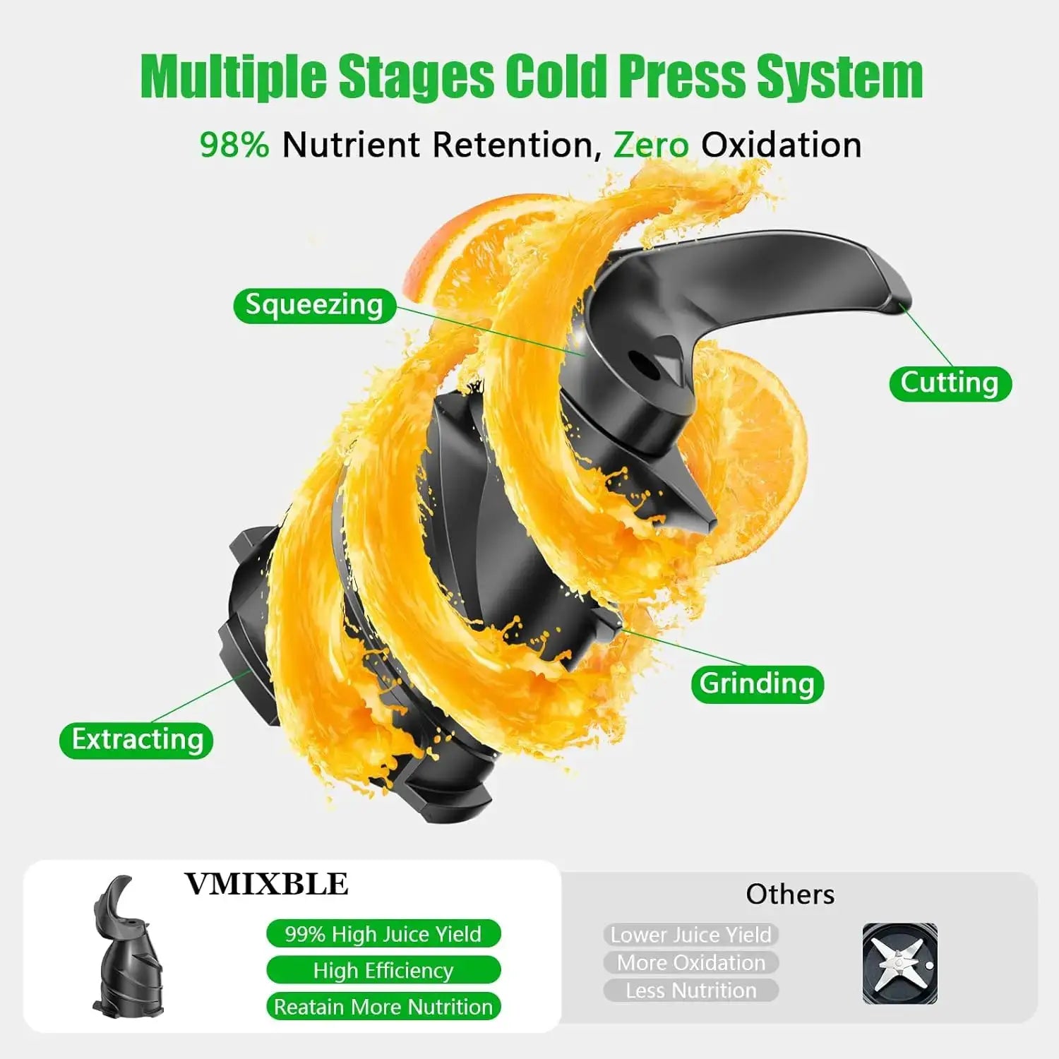 Cold Press Juicer, 300W Slow Masticating, 5.8" Wide Feed, High Juice Yield, Easy Clean from PriceLows™