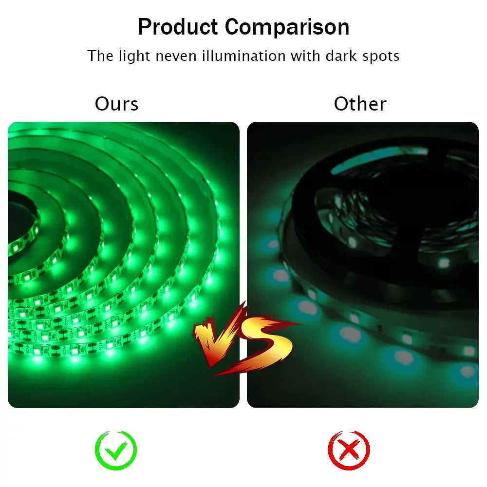 5V USB LED Strip Light with Adhesive Tape 2835 60LEDs Flexible LED Tape Waterproof Rope Light for TV Backlight Cabinet Lamp from PriceLows™