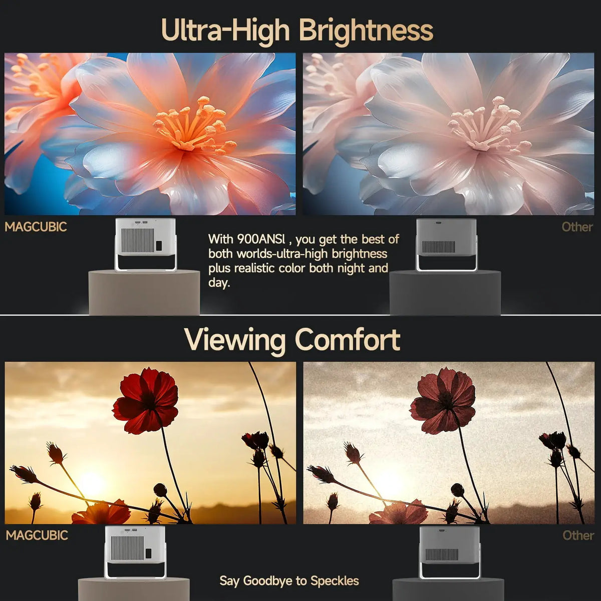 Portable Projector | Auto Focus | 900 ANSI Lumens | Android 14