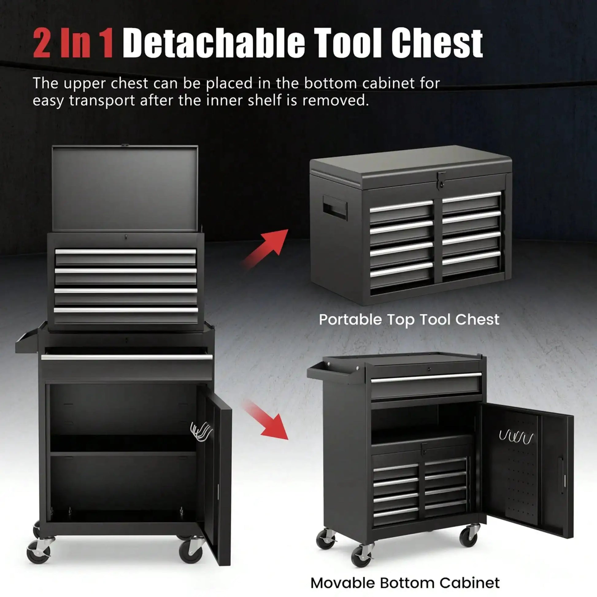 Tool Chest & Cabinet With 5 Sliding Drawers Rolling Garage Organizer from PriceLows™