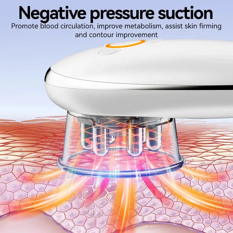 Face And Body Sculpting Massager | Electric Roller | Weight Loss Device