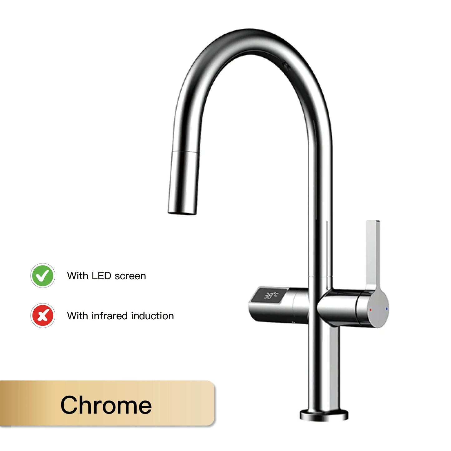 Kitchen Faucet | Digital Display | Gun Gray Brass | Two Function