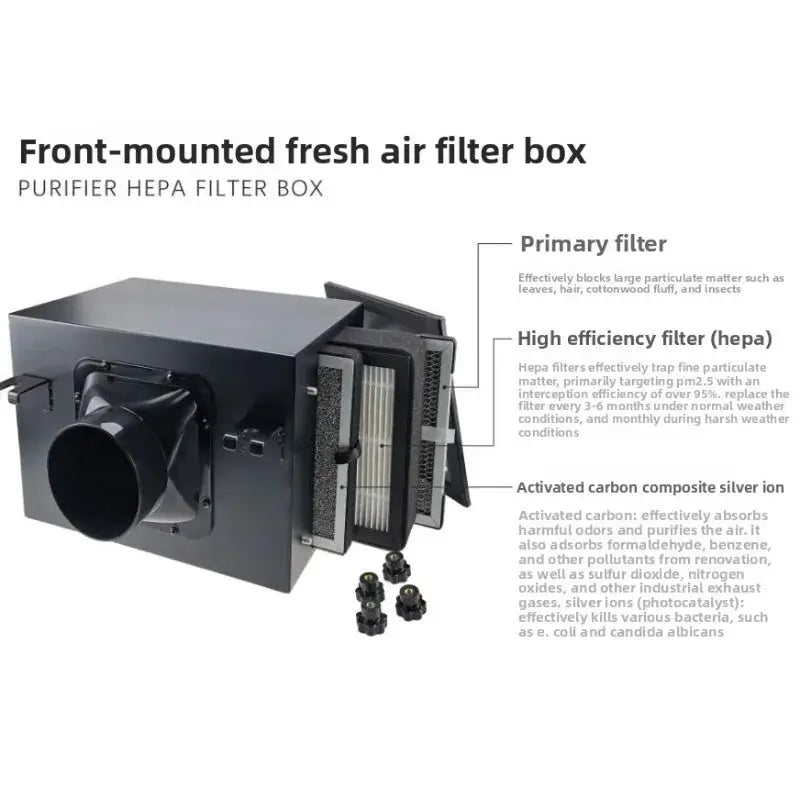 Fresh Air Intake Inline Filter Box With Pre-Filter Activated Carbon and HEPA Filter HVAC System Heating And Cooling Ventilation from PriceLows™