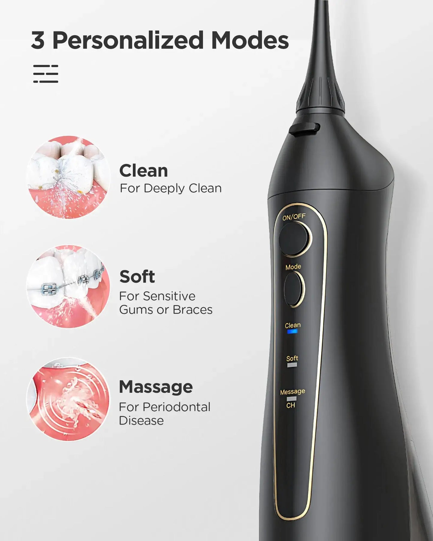 Water Flosser | Cordless USB Rechargeable | IPX7 Waterproof | FW5020E
