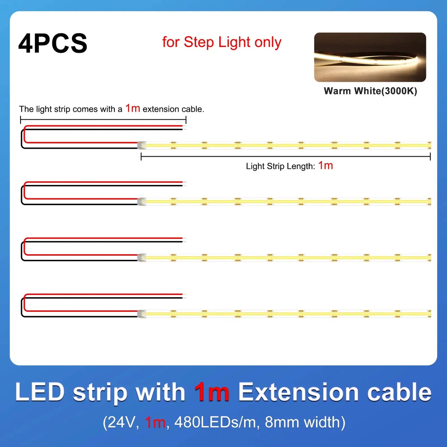 Tuya Smart Stair Light Controller Motion Sensor Automatic Stair Lighting Switch WS2811 Strip Stair Controller 32CH from PriceLows™