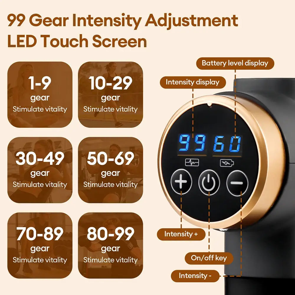 Massage Gun | 11-In-1 Electric Massager | 99 Levels | Whole Body Massager