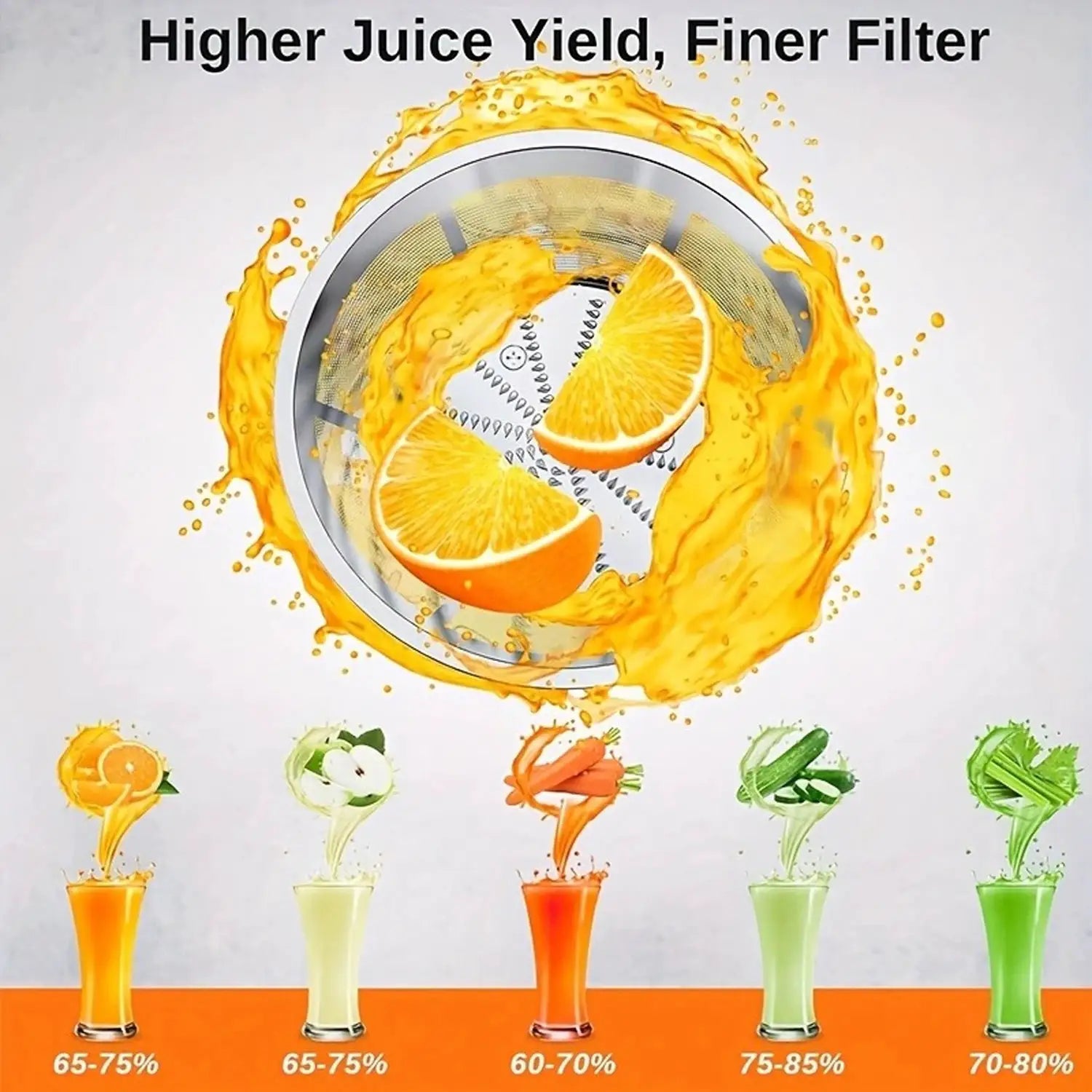 Household and commercial dual-purpose juicer with powerful motor, high-speed output fine andresidue free juice, large capacity machine, material, high temperature resistance, odorless fruit andvegetable fresh pressing juicer from PriceLows™