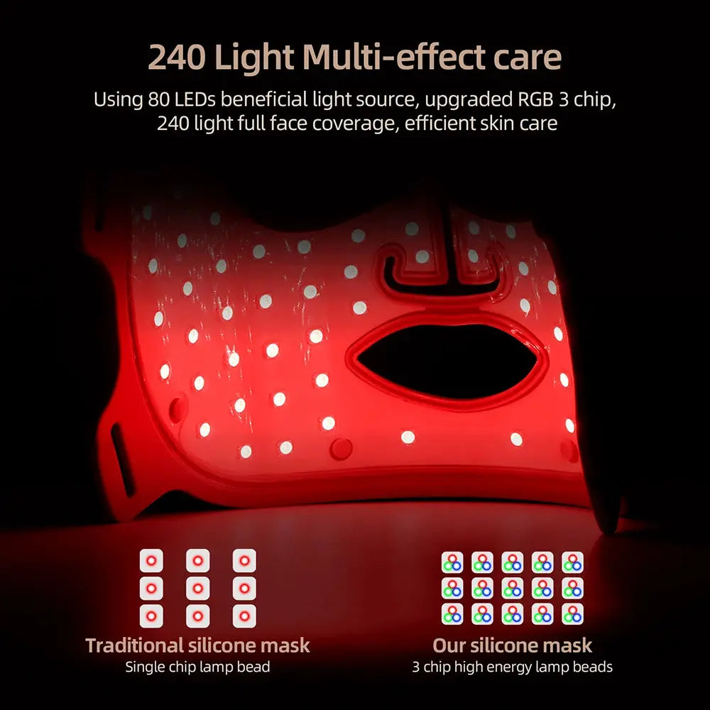 Wireless 3D Flexible Silicone LED Face Mask 7 Color Red Light Photon with Eye Protection Pad Anti Wrinkle Brightening Skin Repair Rejuvenation Facial Beauty Mask from PriceLows™