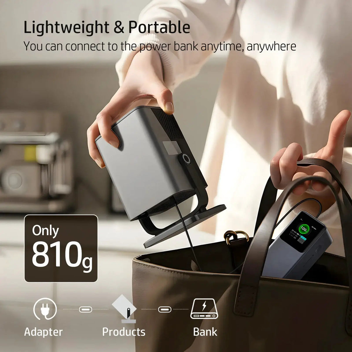 HP Projector | FHD 1080P Resolution | Bluetooth Enabled | MC475 Series