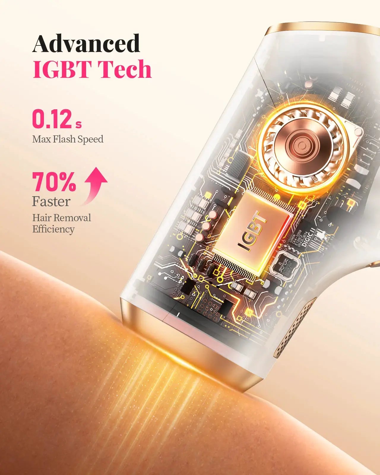 Totmizby IPL Hair Removal | 990,000 Flashes | Body and Face | Painless Permanent