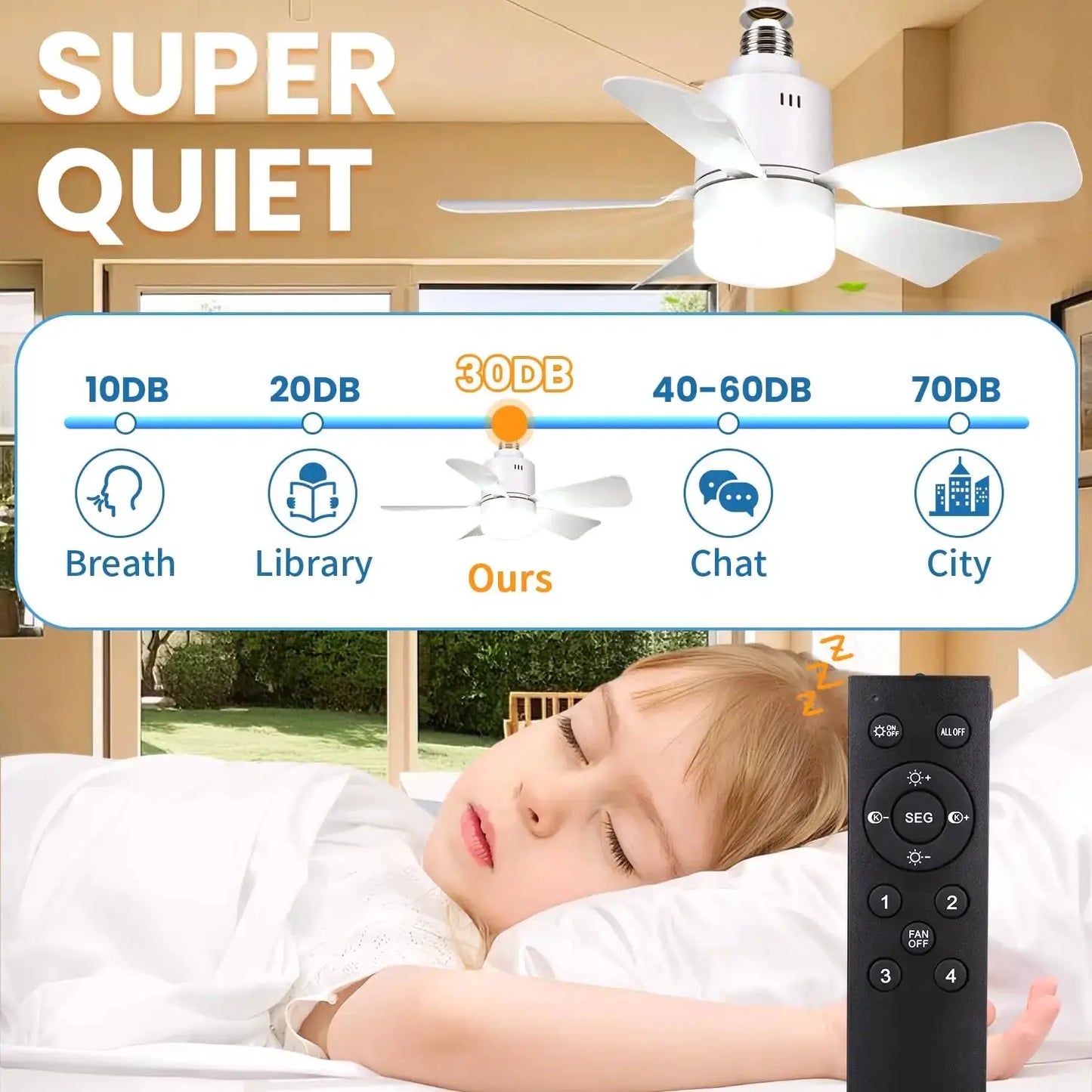 Ceiling Fan | E27 Base Remote 4 Speeds | Bulb Included | 52.5cm Diameter