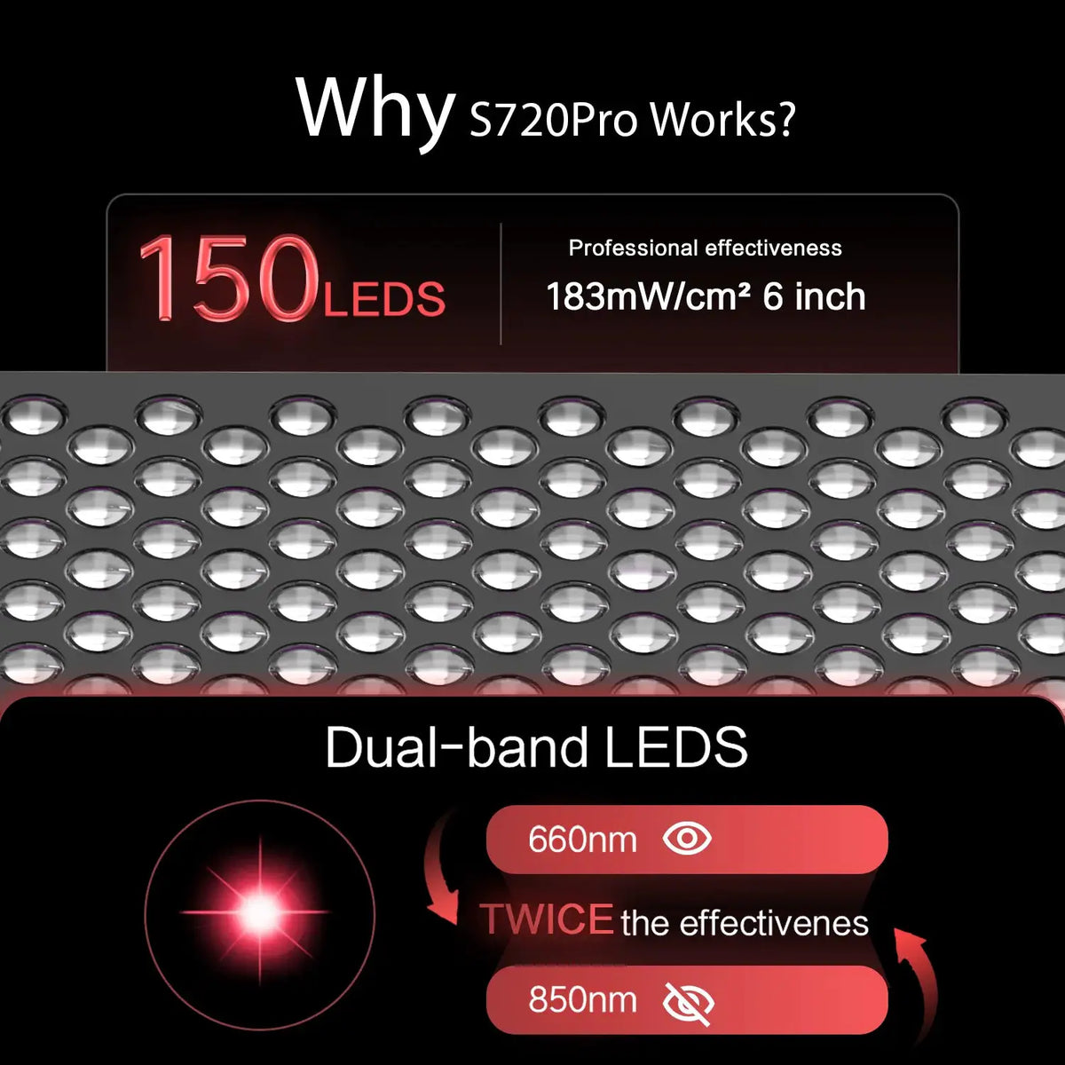 LED Red Light Therapy Panel | 660Nm 850Nm | Dual Chip | Face And Body