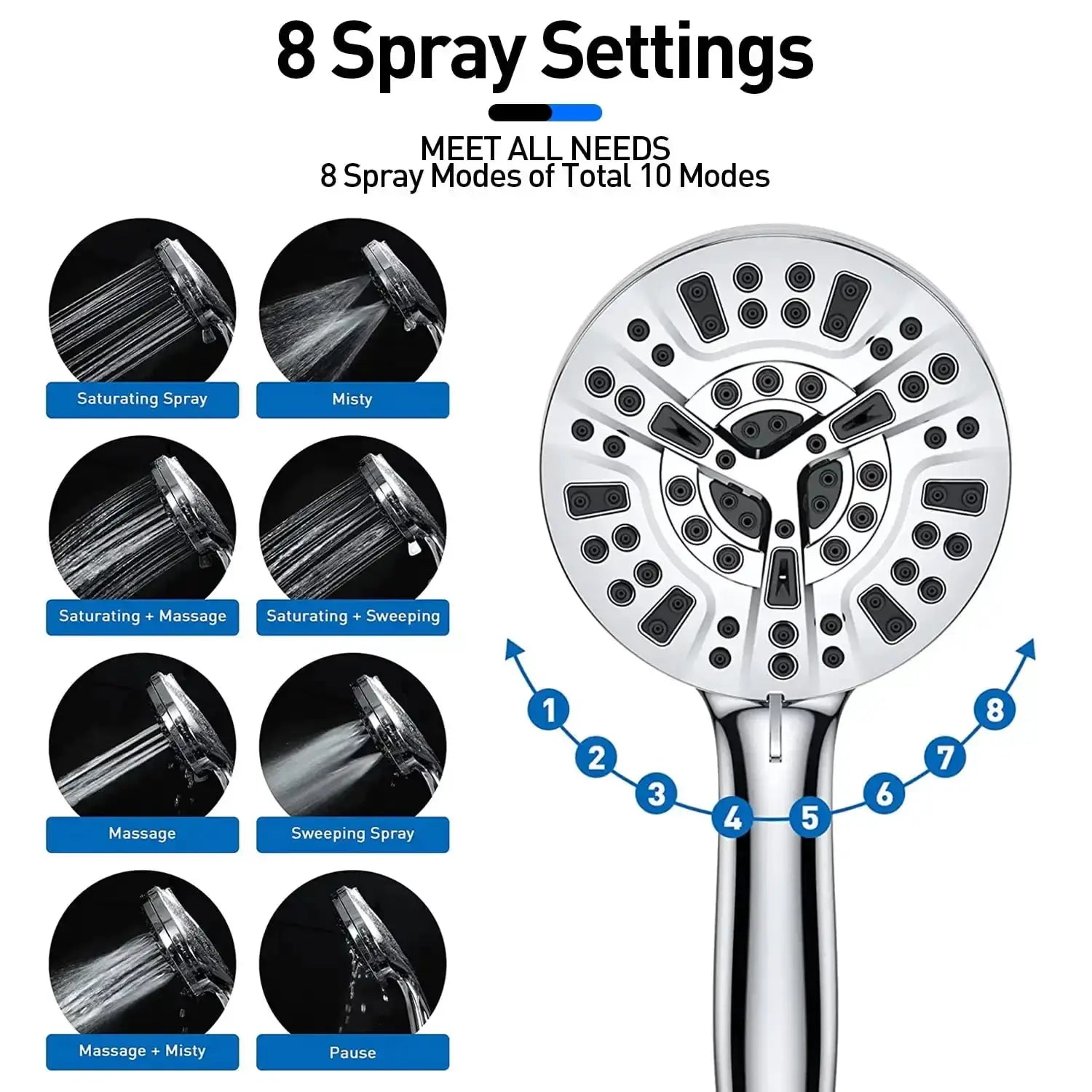 Shower Head with Handheld, High Pressure 10 Modes with 59" Stainless Steel Hose Adjustable Holder from PriceLows™