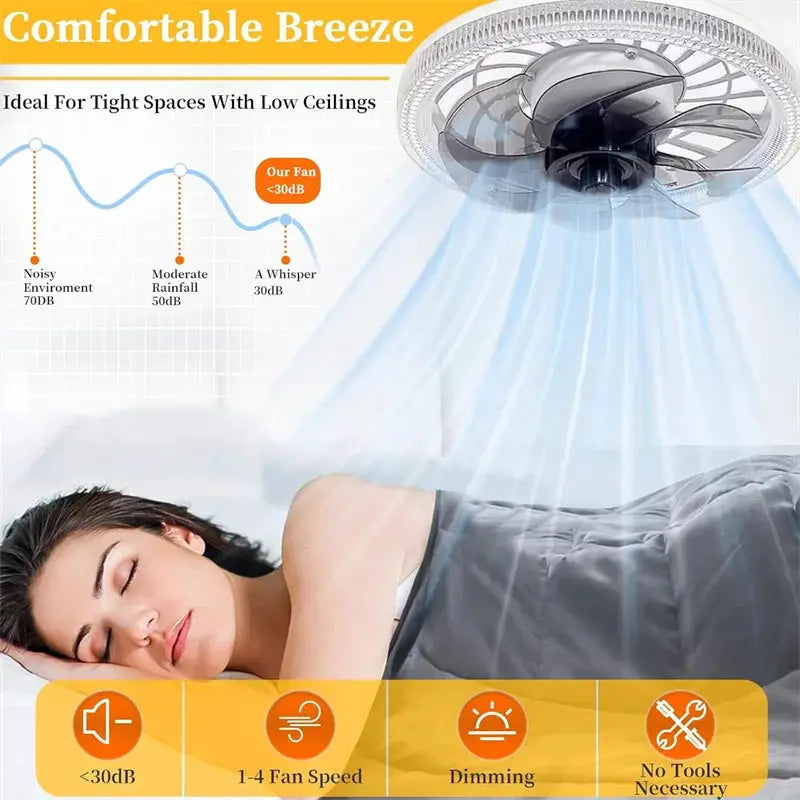 Ceiling Fan Light | Remote | Dimmable 3000K to 6500K | Low Profile Mount