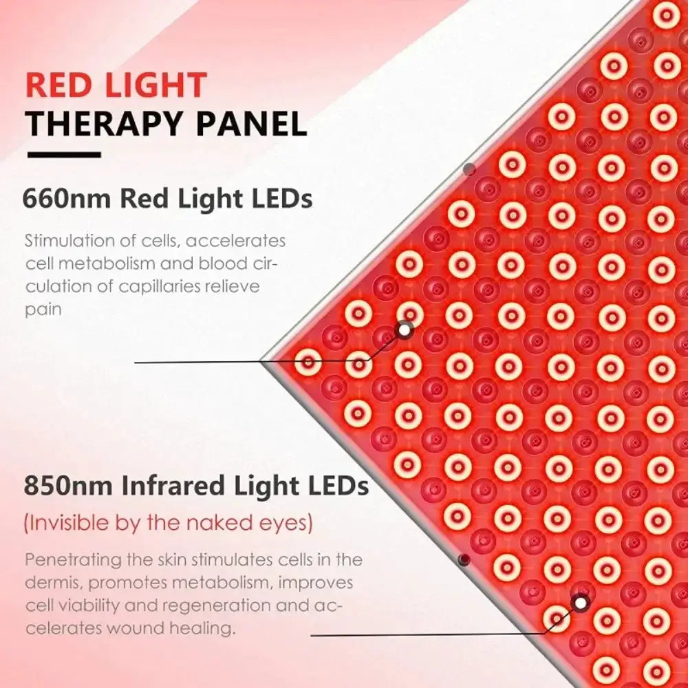 Led Red Light Therapy Panel For Face And Body 660nm 850nm
