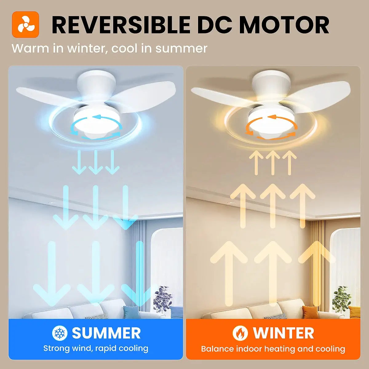 Mexllex Three Leaf Ceiling Fan with Light & Remote Control, 6 Speed, Reversible Noiseless, Dimmable LED Chandelier for Bedroom from PriceLows™