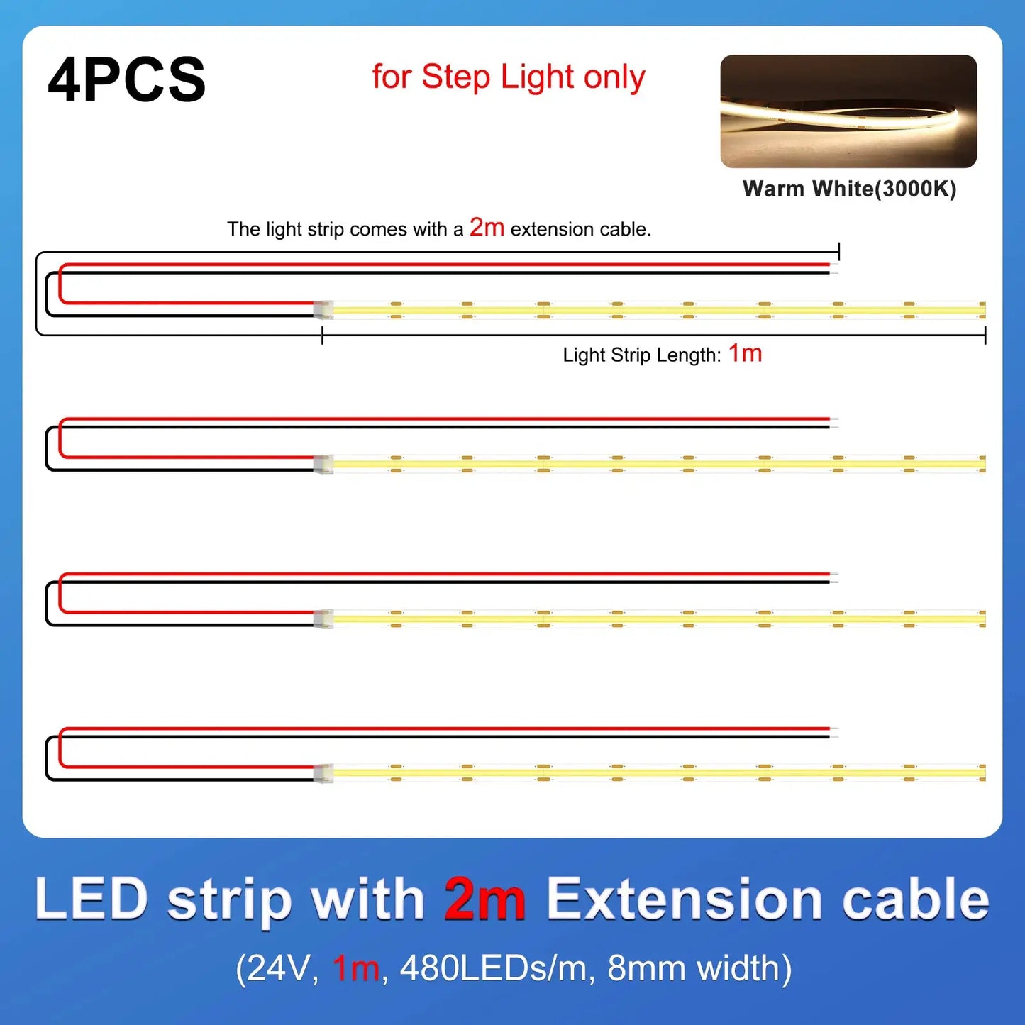 Tuya Smart Stair Light Controller Motion Sensor Automatic Stair Lighting Switch WS2811 Strip Stair Controller 32CH from PriceLows™