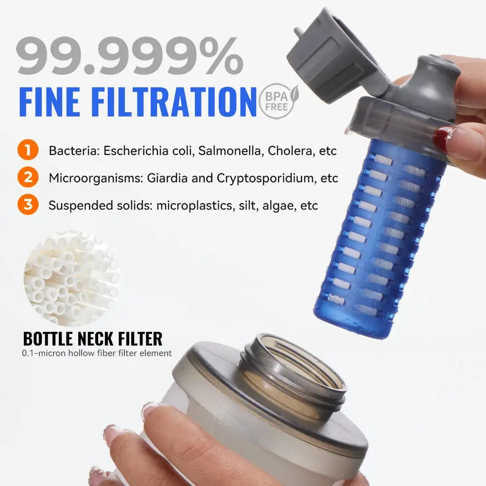 WRELS Soft Water Bottle with Filter Ultralight Collapsible Water Filter Bottle Hydrapak Soft Flask for Hiking Camping Backpack from PriceLows™