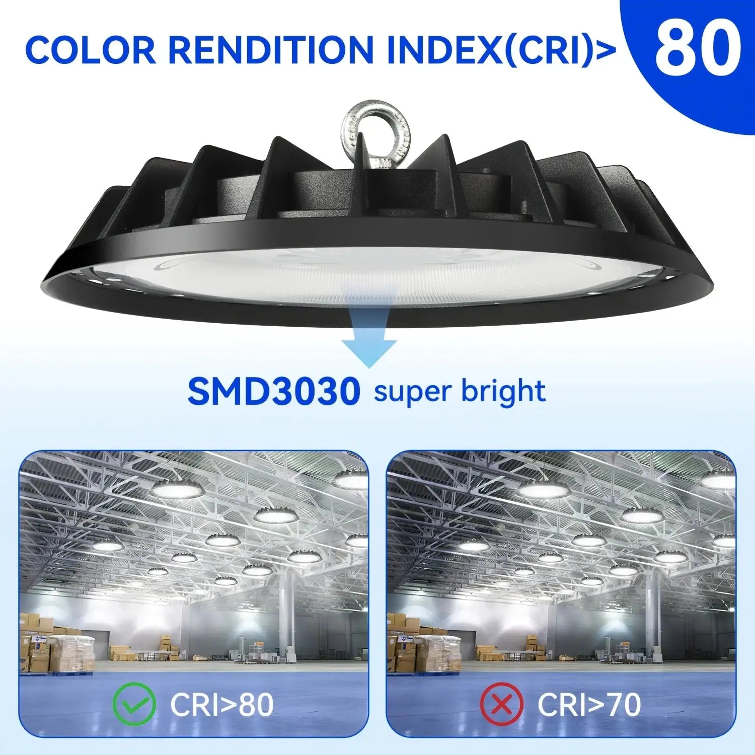 4Pack 300W Led UFO High Bay Light, 90-277V, Cold White 6000K, with 4FT 120Cm US Plug, Led Commercial Lighting Fixtures, IP65, for Industrial Garage Workshop Gym Barn Warehouse Factory from PriceLows™
