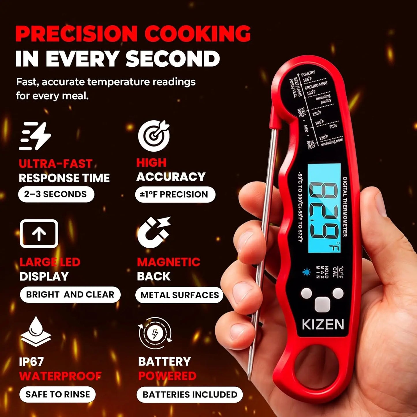Meat Thermometer | Instant Read 3 Secs | Large Backlit Display | Magnetic Clip