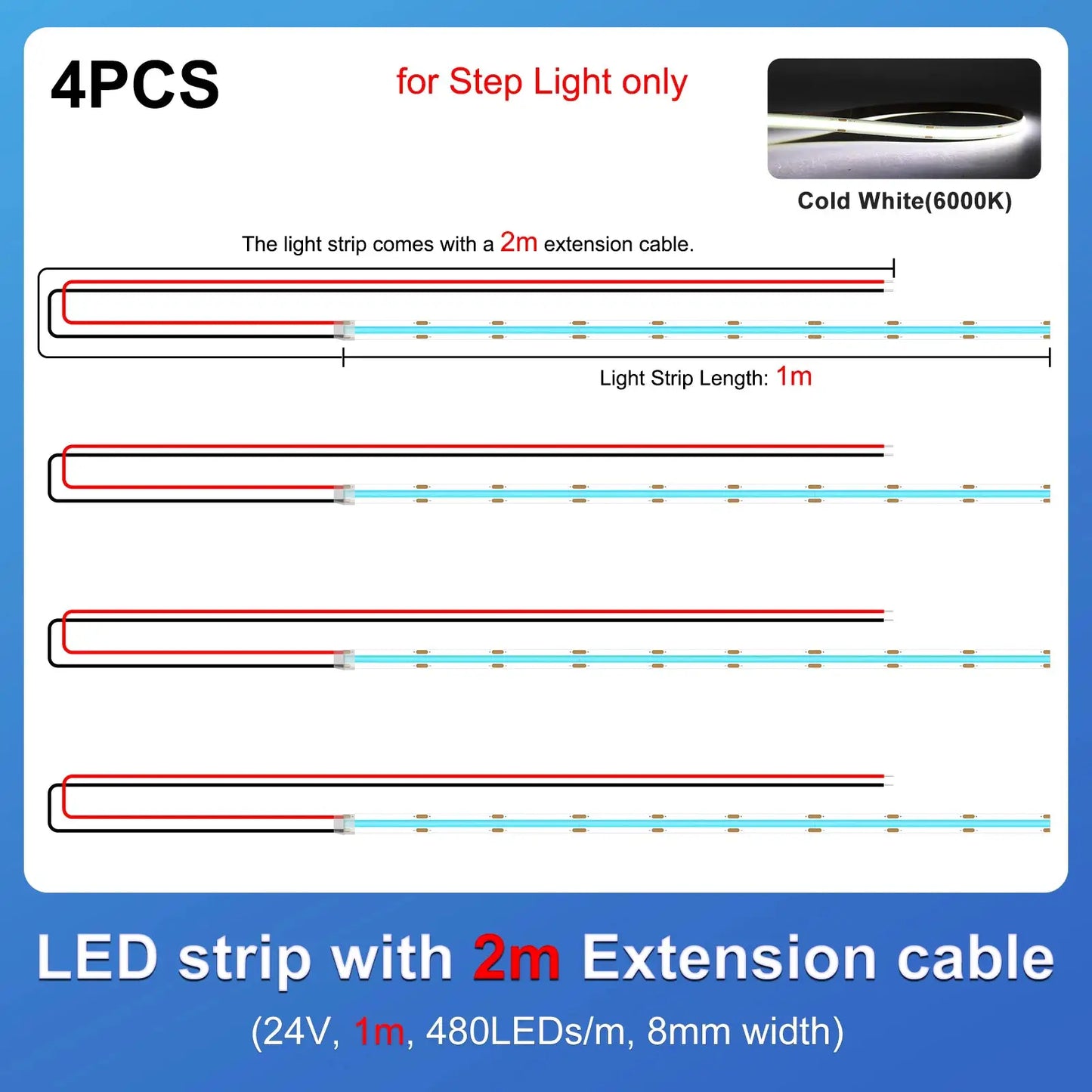Tuya Smart Stair Light Controller Motion Sensor Automatic Stair Lighting Switch WS2811 Strip Stair Controller 32CH from PriceLows™