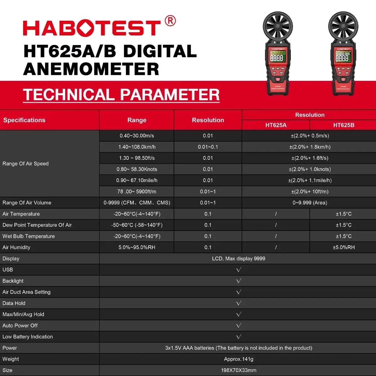 HABOTEST HT625 Anemometer Portable Wind Speed Meter Air Velocity Gauge Windmeter Digital Handheld Anemometer LCD Display from PriceLows™