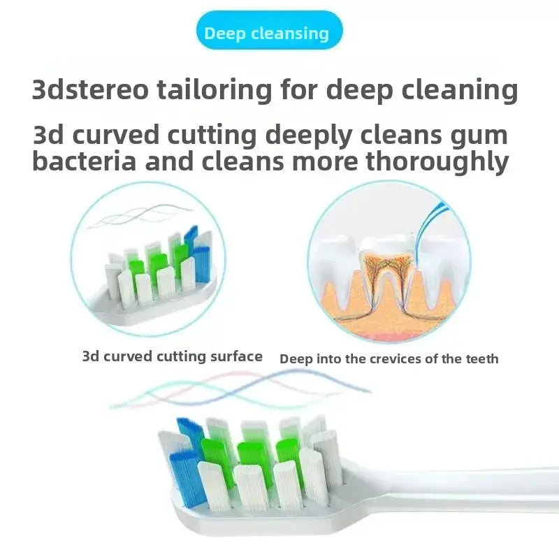 8pcs Replacement Brush Heads for Lebooo and Fupai / ZR Electric Toothbrush Dupont Bristle Sealed Bristle 0.4* 0.6-and 2.1-2.3cm from PriceLows™